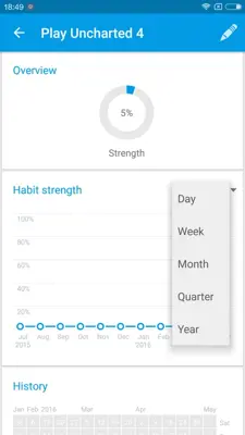 Loop Habit Tracker android App screenshot 3