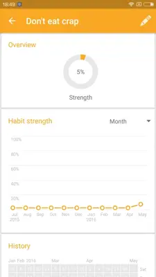 Loop Habit Tracker android App screenshot 6